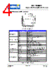 MLX90609EEA-R2 Datasheet HTML 4Page - List of Unclassifed Manufacturers 