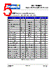 MLX90609EEA-R2 Datasheet HTML 5Page - List of Unclassifed Manufacturers 