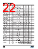 PFS7325L/H Datasheet HTML 22Page - Power Integrations, Inc. 