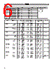 E39-R3 Datasheet HTML 6Page - Omron Electronics LLC 