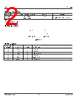 PL135-27GI-R Datasheet HTML 2Page - Micrel Semiconductor 