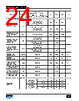 PFS7523L/H Datasheet HTML 24Page - Power Integrations, Inc. 