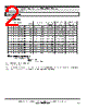 CDEP63MENP-R33M Datasheet HTML 2Page - Sumida Corporation 