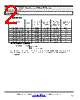 CDMC8D28NP-R18M Datasheet HTML 2Page - Sumida Corporation 