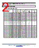 CDH38D11SLDNP-R72M Datasheet HTML 2Page - Sumida Corporation 