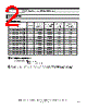 CDH20D07NP-R68M Datasheet HTML 2Page - Sumida Corporation 