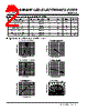 BL-R453P Datasheet HTML 2Page - BRIGHT LED ELECTRONICS CORP 