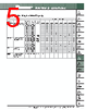 P-R Datasheet HTML 5Page - PANDUIT CORP. 
