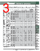 P-R Datasheet HTML 3Page - PANDUIT CORP. 