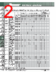 P-RHT6 Datasheet HTML 2Page - PANDUIT CORP. 
