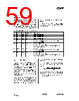 CC1010-RTY1 Datasheet HTML 59Page - Texas Instruments 