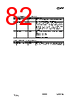 CC1010-RTY1 Datasheet HTML 82Page - Texas Instruments 