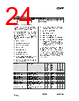 CC1010-RTY1 Datasheet HTML 24Page - Texas Instruments 