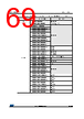 STM32F446VC Datasheet HTML 69Page - STMicroelectronics 