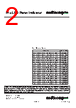 MP-R240A Datasheet HTML 2Page - Multicomp Pro 