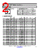 S5-R75-NP Datasheet HTML 2Page - Sumida Corporation 