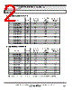 LF2020BNP-R362 Datasheet HTML 2Page - Sumida Corporation 
