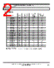 LF2628NP-R113 Datasheet HTML 2Page - Sumida Corporation 
