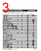 MF-RHT1300-AP Datasheet HTML 3Page - Bourns Electronic Solutions 