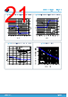 TSC2012IST Datasheet HTML 21Page - STMicroelectronics 