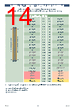 SCL-RHYTHM Datasheet HTML 14Page - Elma Electronic Ltd 