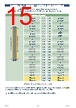 SCL-RHYTHM Datasheet HTML 15Page - Elma Electronic Ltd 