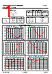 KAM03CCG1E103KM Datasheet HTML 1Page - Kyocera Kinseki Corpotation 