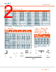 RFS3/RLS3 Datasheet HTML 2Page - Mersen 