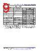 LM393DGKR Datasheet HTML 9Page - Texas Instruments 