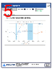ADID-R-0005 Datasheet HTML 5Page - Abracon Corporation 