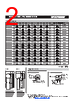 MF-RX_V01 Datasheet HTML 2Page - Bourns Electronic Solutions 