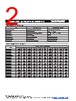 MF-RHT070 Datasheet HTML 2Page - Bourns Electronic Solutions 