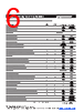 MF-RHT200 Datasheet HTML 6Page - Bourns Electronic Solutions 