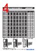 MF-RHT1300 Datasheet HTML 4Page - Bourns Electronic Solutions 