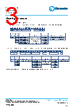 W0402R-RDI Datasheet HTML 3Page - TT Electronics. 