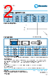 W0603R-RGI Datasheet HTML 2Page - TT Electronics. 