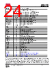 IS25LE512M-RLLA3:P-TY Datasheet HTML 24Page - Integrated Silicon Solution, Inc 