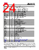 IS25LE128E-RMLA3:P-TY Datasheet HTML 24Page - Integrated Silicon Solution, Inc 