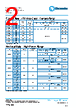 PCF0201P-20-RBA Datasheet HTML 2Page - TT Electronics. 