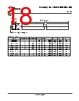 SN74HCS393DYYR.A Datasheet HTML 18Page - TI2 
