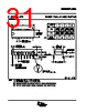 SN74HCS393DYYR.A Datasheet HTML 31Page - TI2 