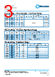 PCF0402P-20-RBA Datasheet HTML 3Page - TT Electronics. 