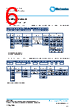 PCF0201P-13-RBA Datasheet HTML 6Page - TT Electronics. 