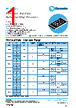 PCF0201P-20-RDA Datasheet HTML 1Page - TT Electronics. 