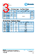 PCF0201P-20-RDA Datasheet HTML 3Page - TT Electronics. 