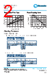 PLO10-R050F Datasheet HTML 2Page - TT Electronics. 