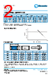 W0805R-RDPB Datasheet HTML 2Page - TT Electronics. 