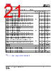 IS25LE01G-RILA3-TY Datasheet HTML 21Page - Integrated Silicon Solution, Inc 