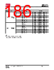 IS25LE01G-RILA3 Datasheet HTML 186Page - Integrated Silicon Solution, Inc 