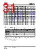 IS25LEG-RLLA2:P-TY Datasheet HTML 31Page - Integrated Silicon Solution, Inc 